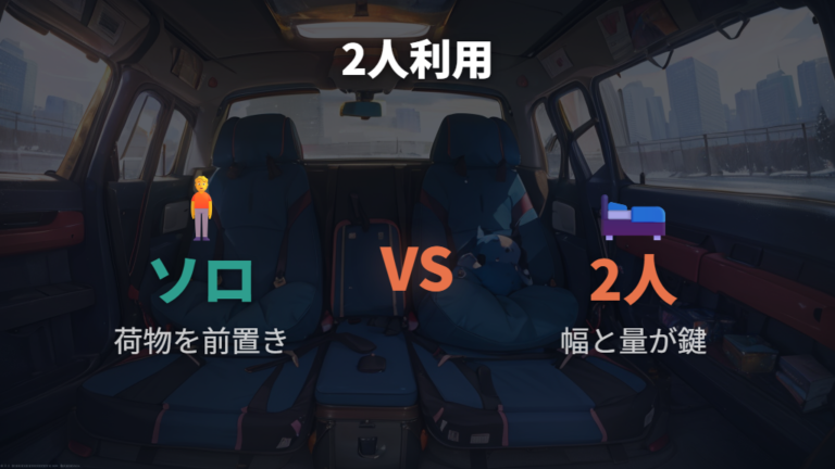 夫婦や2人で泊まる実例は横幅と荷物量がカギになる