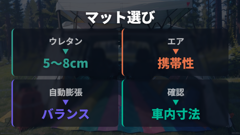 快適に寝るためのマット選びと厚みの目安