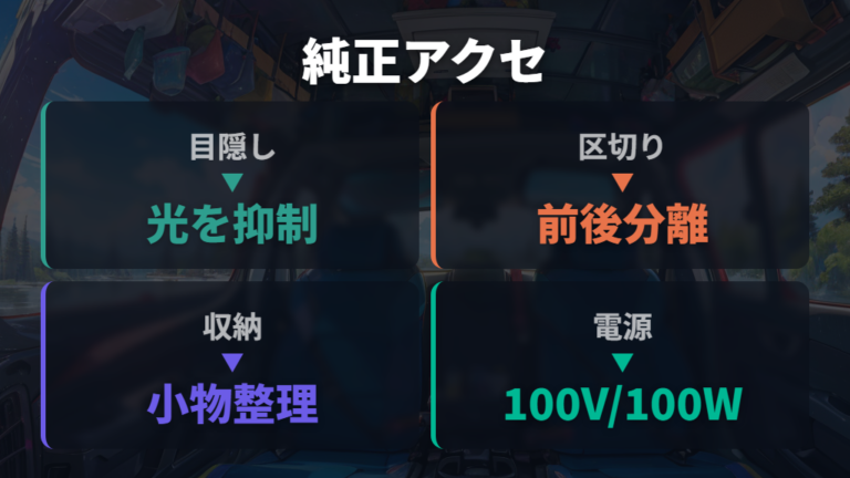 純正アクセサリーで作る車中泊仕様の強み