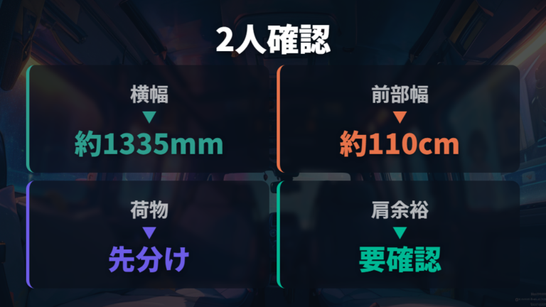 大人2人で寝るなら横幅と荷物置き場も確認する