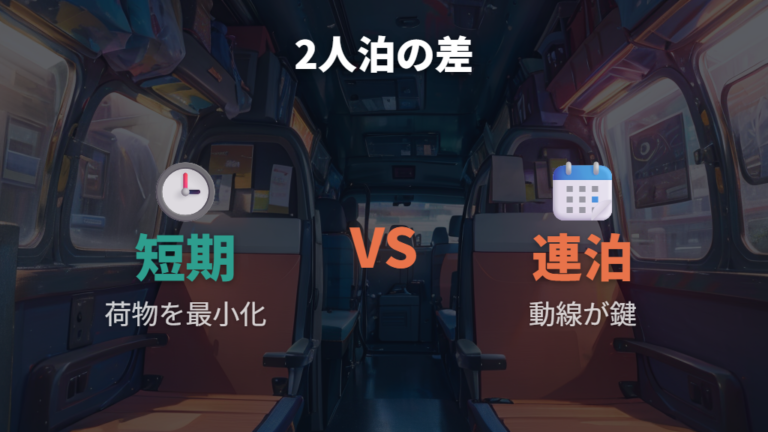 2人で泊まるときの快適性は短期と長期で変わる