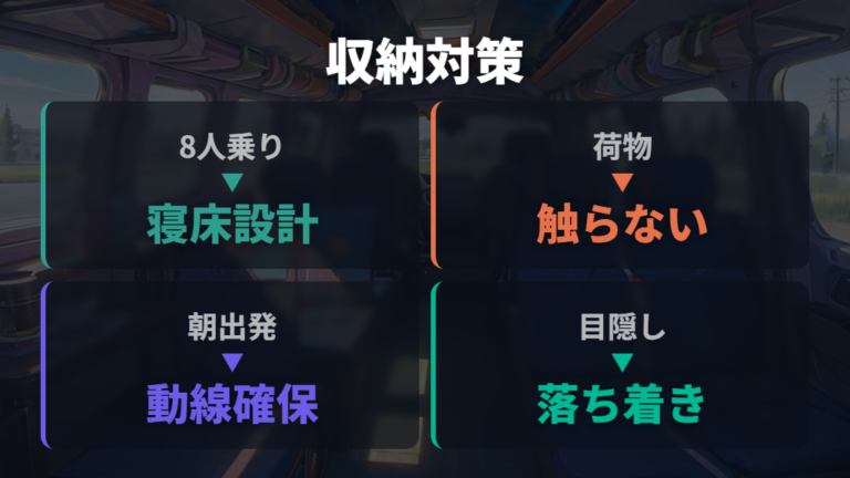 オーナーの工夫と注意点は座席と収納で変わる