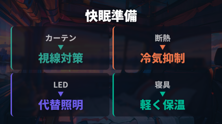 目隠しと断熱グッズの準備は安心感と快眠に直結する
