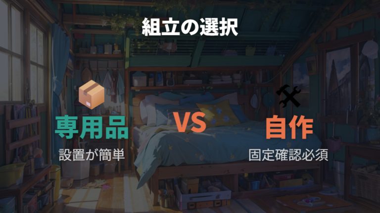 ベッドキットと自作ベッドの違いを費用と手間で見る