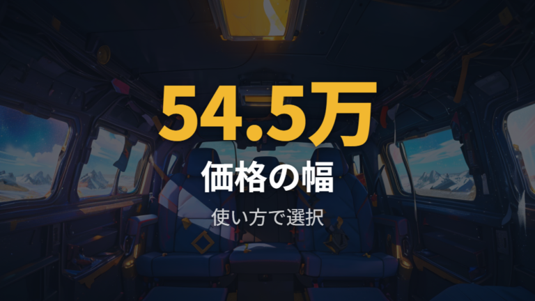 キットの価格相場はマットから本格ルームキットまで幅がある