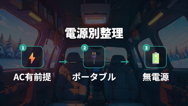 快適性を上げる車中泊グッズは電源ありと電源なしで考える