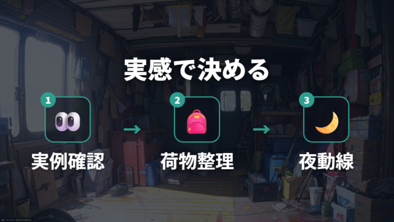 実際の車中泊レビューから準備の現実感をつかむ
