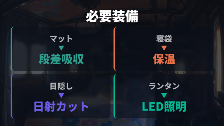 快適化に必要な装備はマット・目隠し・明かり