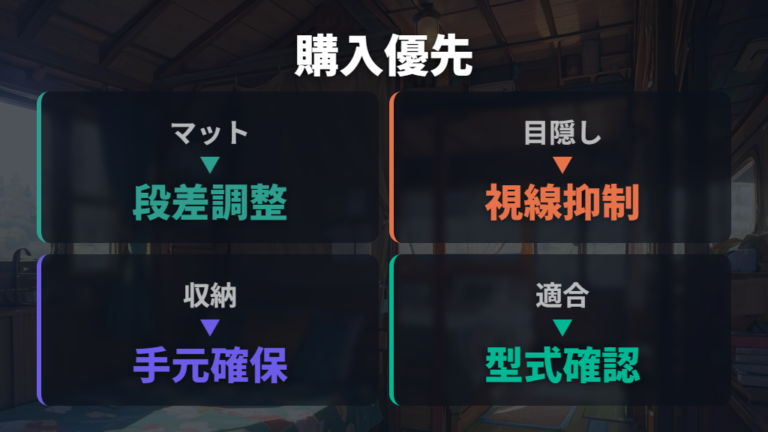 必要な車中泊グッズはマットと目隠しから揃える
