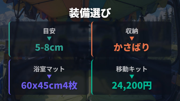 車中泊マットとベッドキットの選び方は厚みと収納性が軸