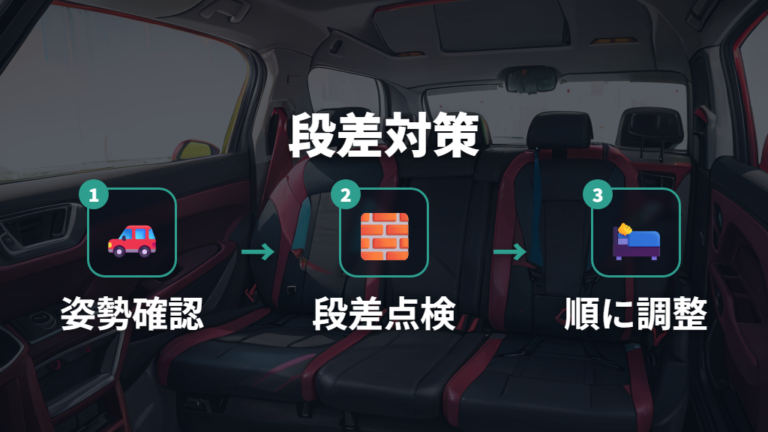 フルフラット化と段差対策のコツを実践する