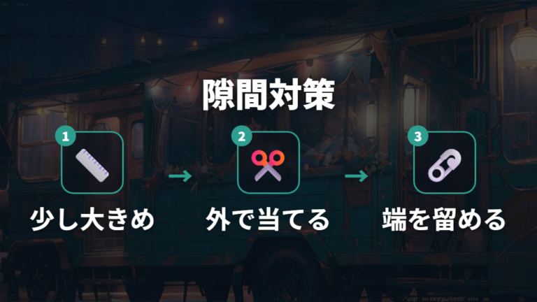 隙間をなくす取り付け方は大きめカットと外からの確認