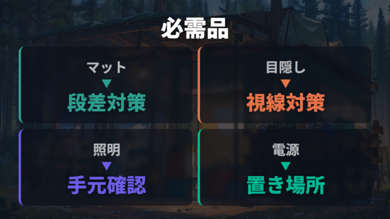 快適装備と必需品リストはマット・目隠し・照明が基本