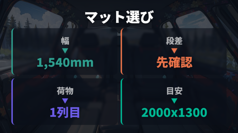 4人用マットの選び方は段差と幅を先に見る