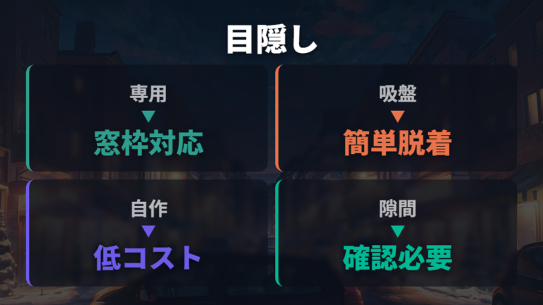 目隠しとプライバシー対策は専用品と自作で違う