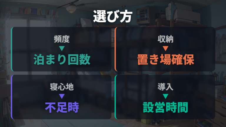 専用ベッドキットの選び方は頻度と収納で決める