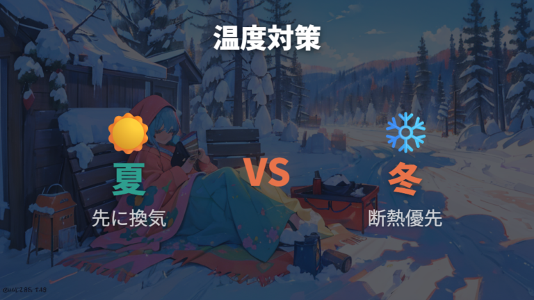 夏冬を快適に過ごす温度対策は電源だけに頼らない