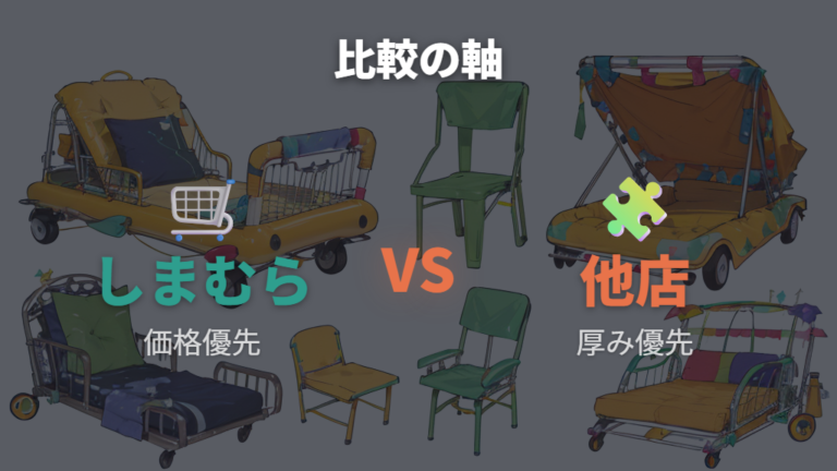 他店の安いマットと比較して代用先を選ぶ