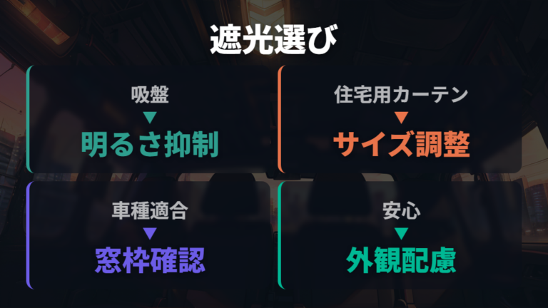 遮光と目隠しに使える用品はシェードとカーテンで選ぶ