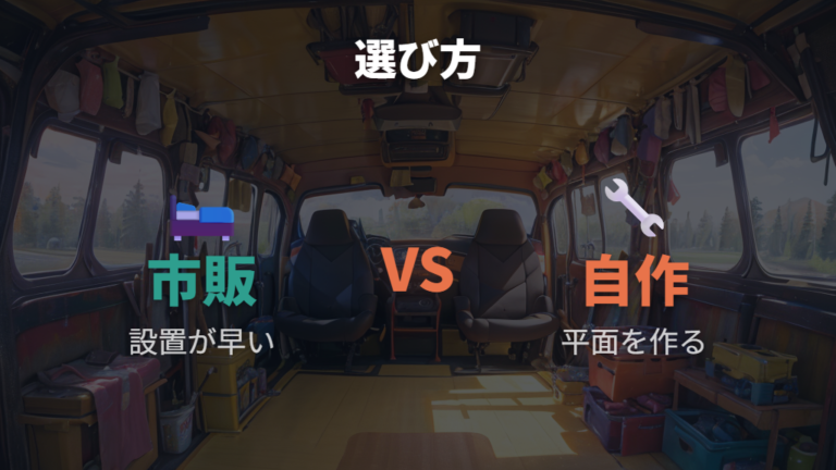 ベッドキットと自作の選び方は室内高と手間で考える