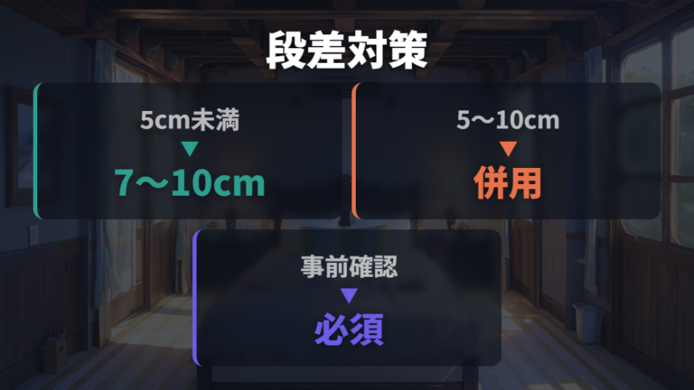 段差をなくすマット選びは高さを測ってから決める