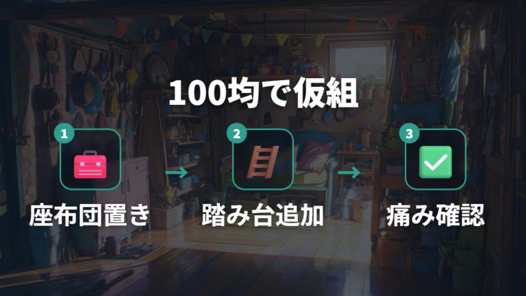 オーナーの改造実例は座布団・踏み台・100均から始められる