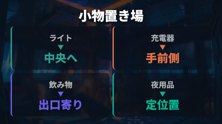 快適に過ごす車内レイアウトは小物の置き場で決まる