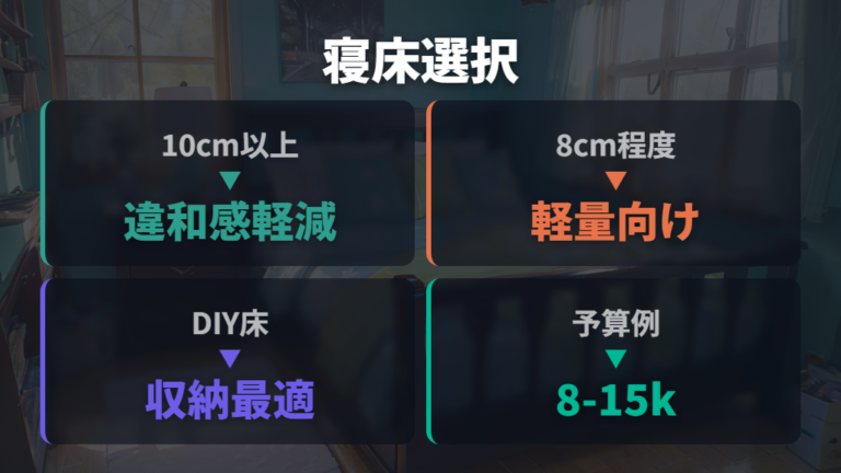 マットや自作ベッドで寝床を整える方法を選ぶ