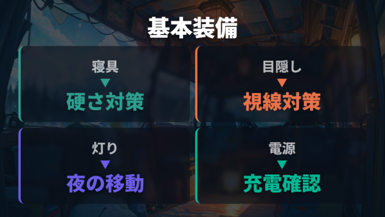快適に過ごすための装備は寝具・目隠し・電源が基本