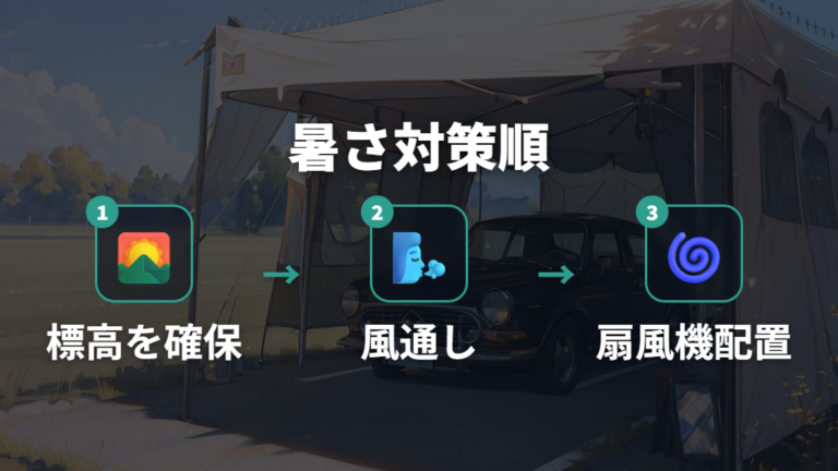 エンジンを切る暑さ対策は場所選びから組み立てる