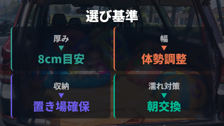 段差をなくして寝床を広げるマットは厚みと収納で選ぶ