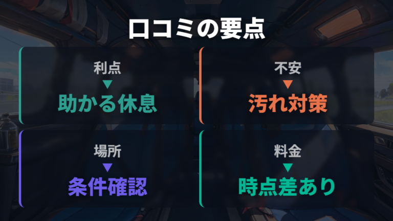車中泊利用の口コミから分かるメリットと不安