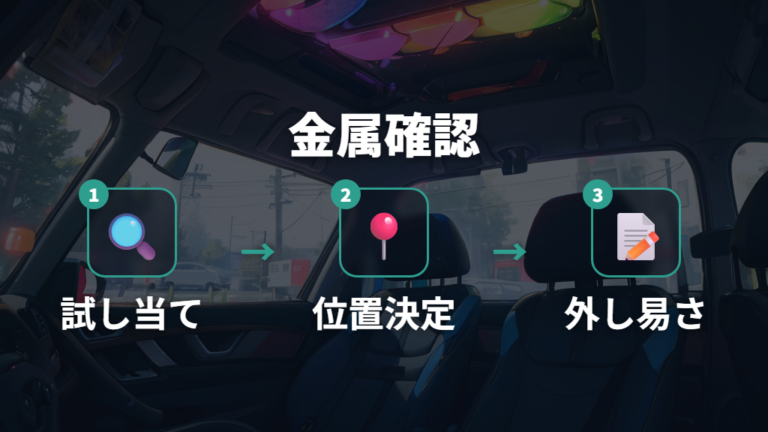 落ちにくい磁石の選び方は車側の金属確認も必要