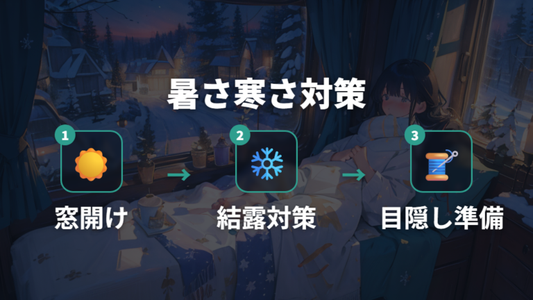 暑さ寒さと換気の注意点を出発前に決める