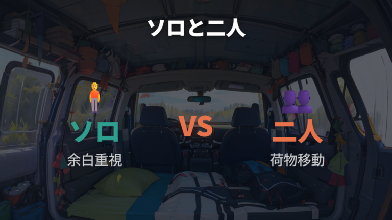 荷室サイズと寝やすさはソロと二人で変わる