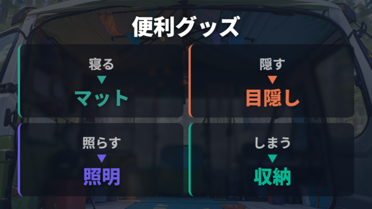 安く快適にする便利グッズは寝る・隠す・しまうで選ぶ