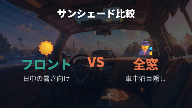 必要な車中泊グッズをサンシェードの種類で比べる