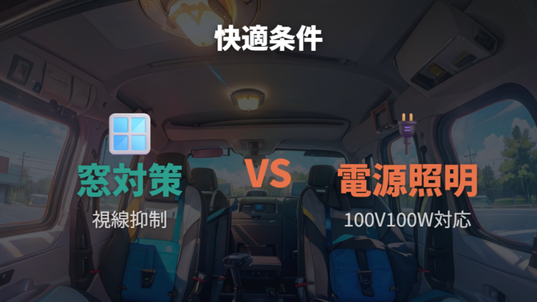 窓・電源・照明の準備
