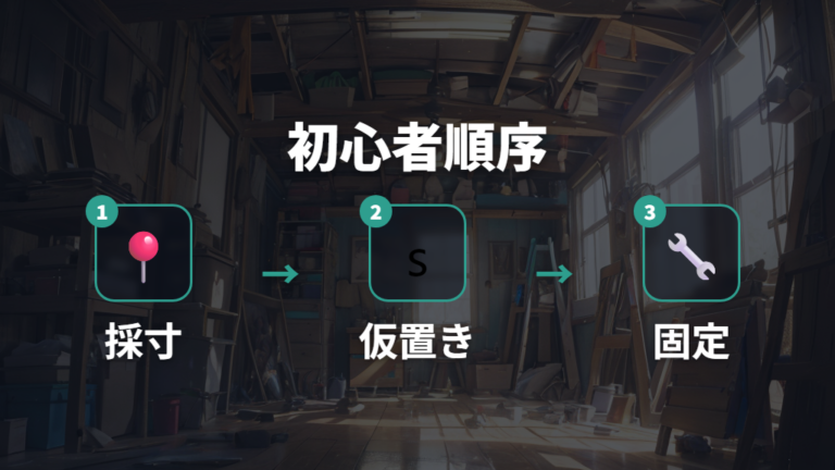 初心者向けの作り方は採寸から仮置きまで順番に進める