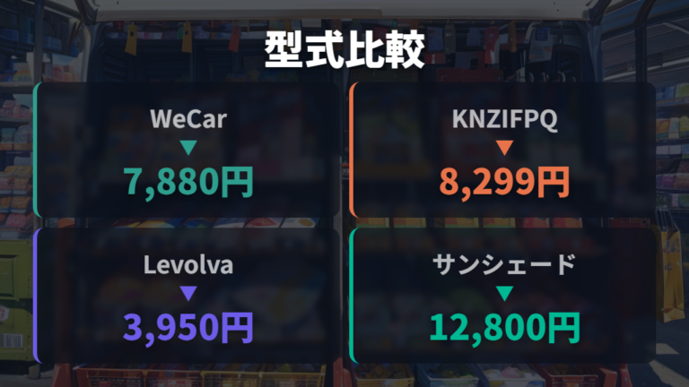 必要な車中泊グッズを価格と型式で比較する