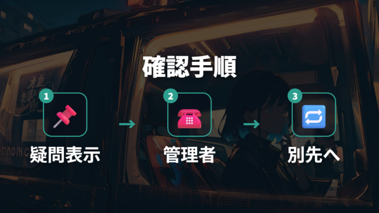 禁止表示がある場合の注意点として管理者確認を入れる