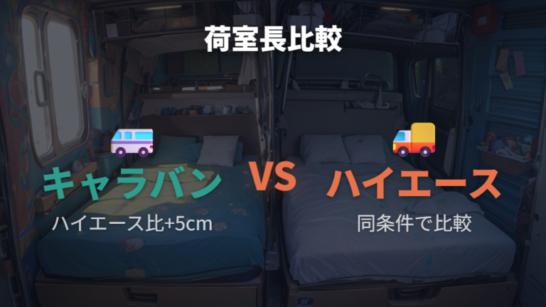 ハイエースとの使い勝手比較は荷室長とパーツ選びで見る