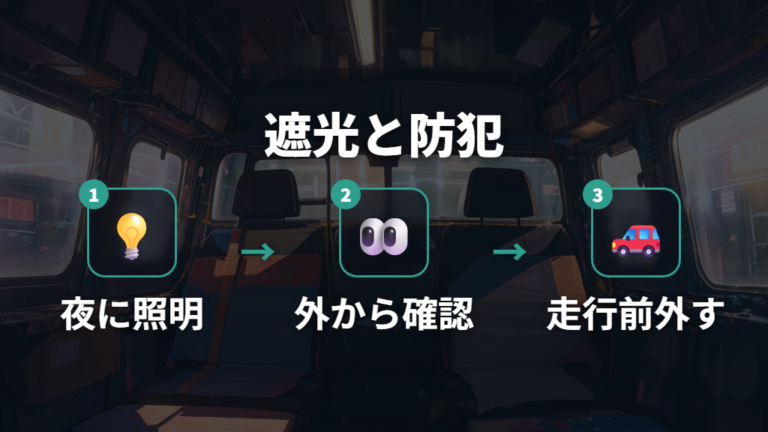 遮光性と見え方の注意点は夜の光漏れと走行前チェック