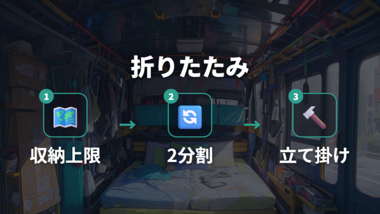 収納しやすい折りたたみ式ベッドで普段使いと両立する