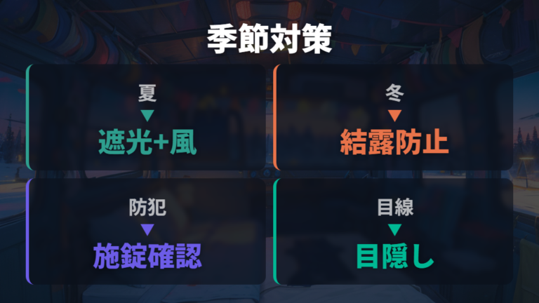 季節別の暑さ寒さ対策