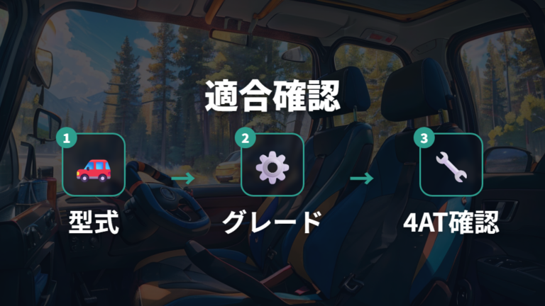 ニトリ専用マットの適合条件は型式とミッションを確認する