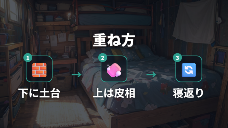 しまむらで買える代用マットを使うなら重ね方を決める