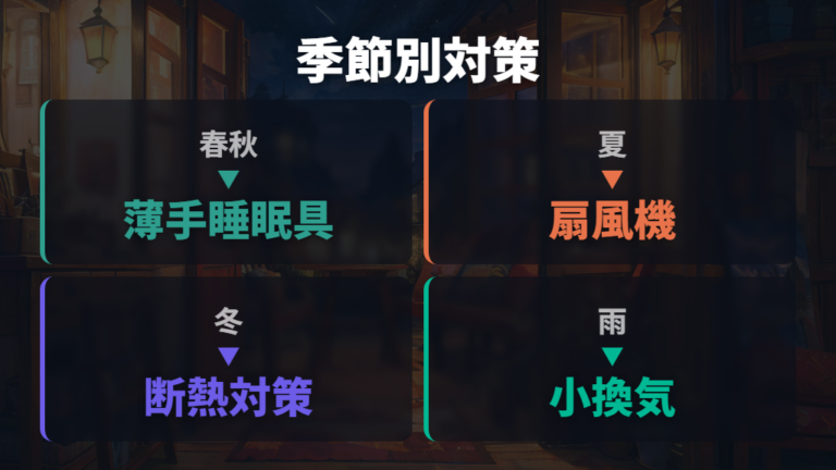 換気と暑さ寒さの注意点を季節別に押さえる