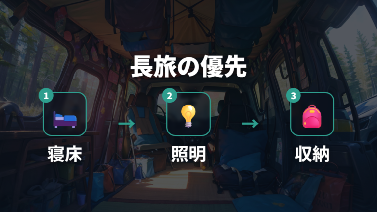 実使用で考える長旅の装備優先度