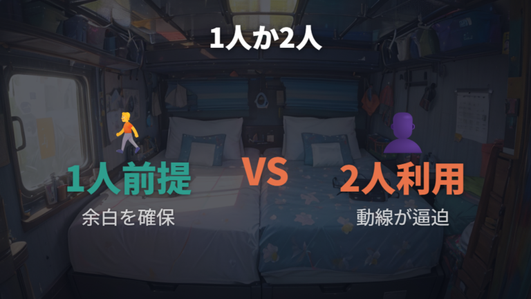 狭さと不便さの対策は1人前提がいい?